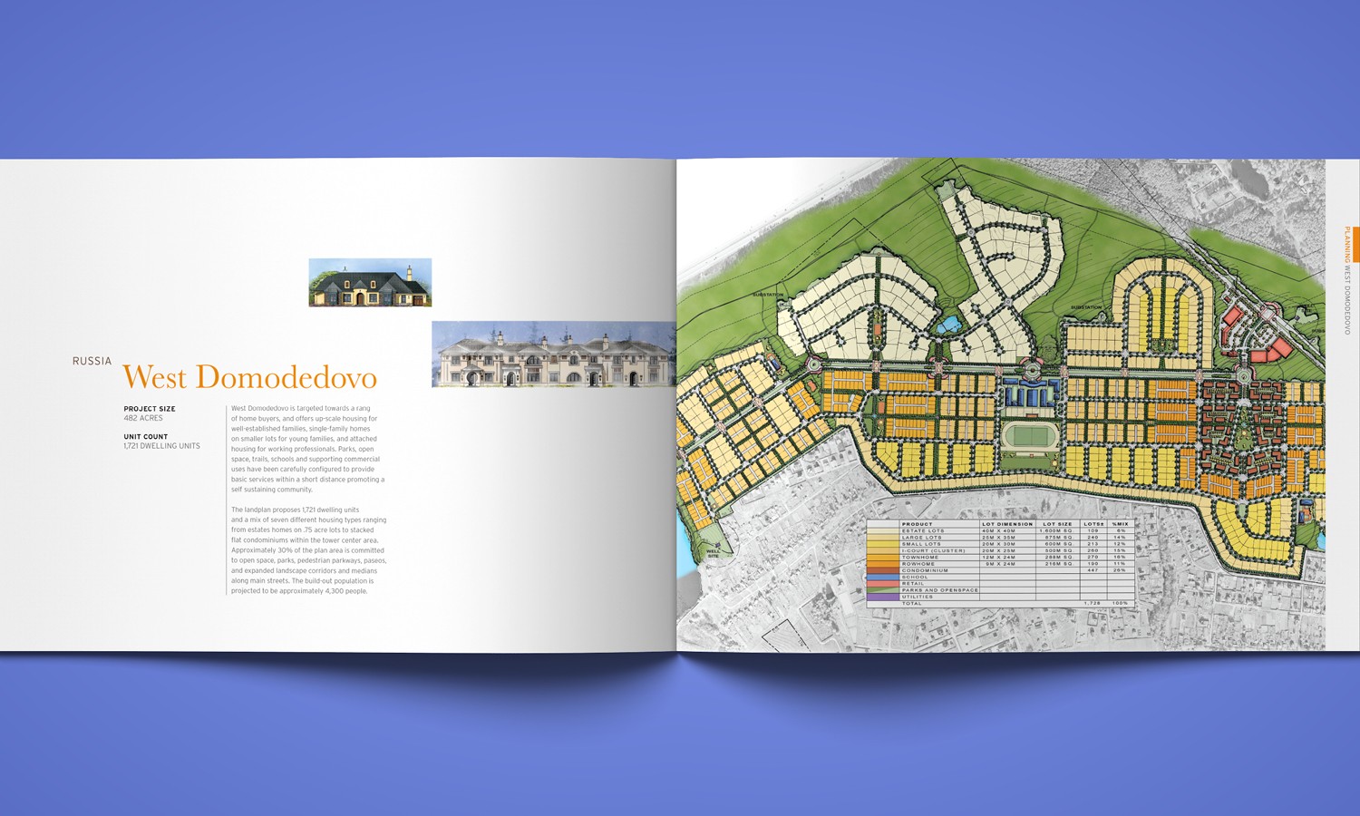 Birds eye view of an inside spread of the brochure featuring a map of the property